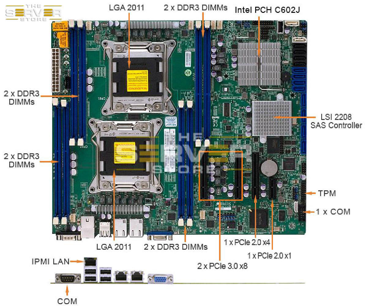 X9Drl-7F-Supermicro-X9Drl-7F-Motherboard-With-I-o-Plate[1]